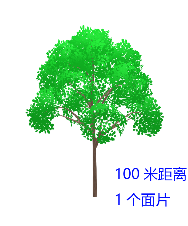 查看3D模型'靠近边缘100m隐藏面片'详情